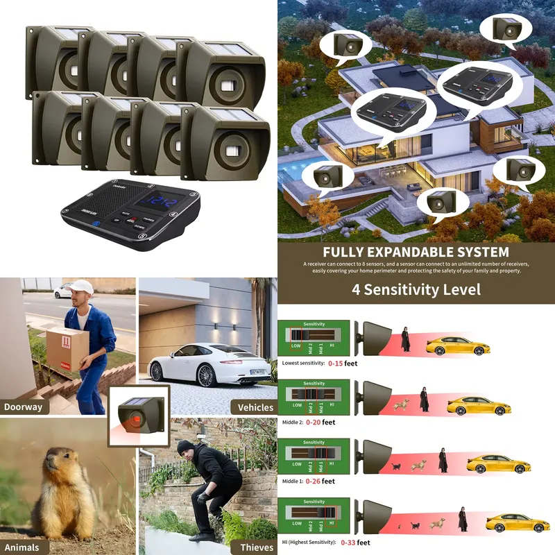 Home Security Alarm System - Sistem Alarm Jalan Masuk Nirkabel Tenaga