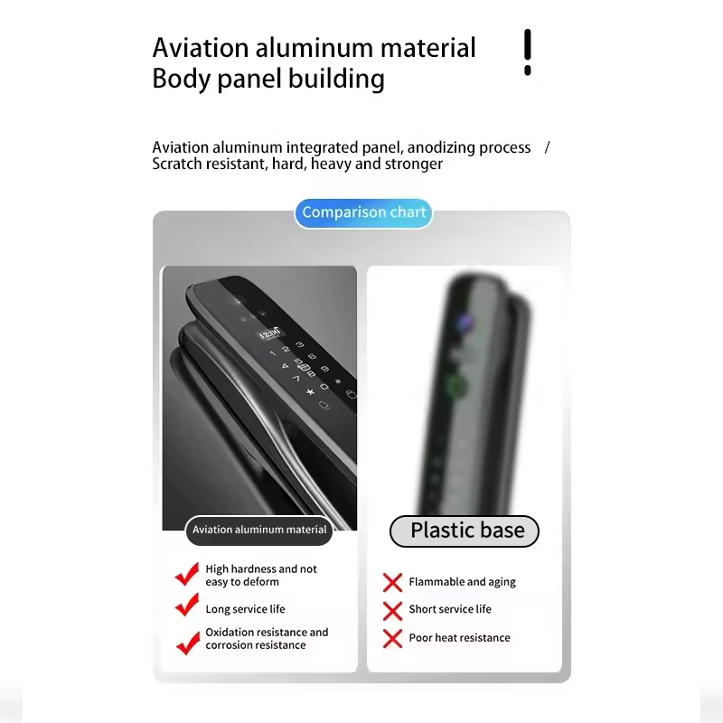 Kunci Pintu Pintar HX5 Pengena - Home Security Door Lock ulasan dan harga