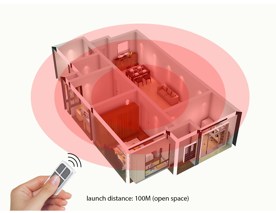 RC531 Remote Control Nirkabel  - Home Security Alarm System ulasan dan harga
