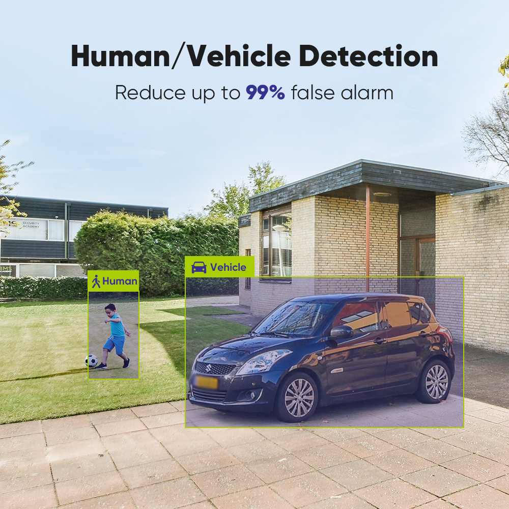 SANNCE Sistem Kamera Keamanan  - Home Security And Camera Systems ulasan dan harga