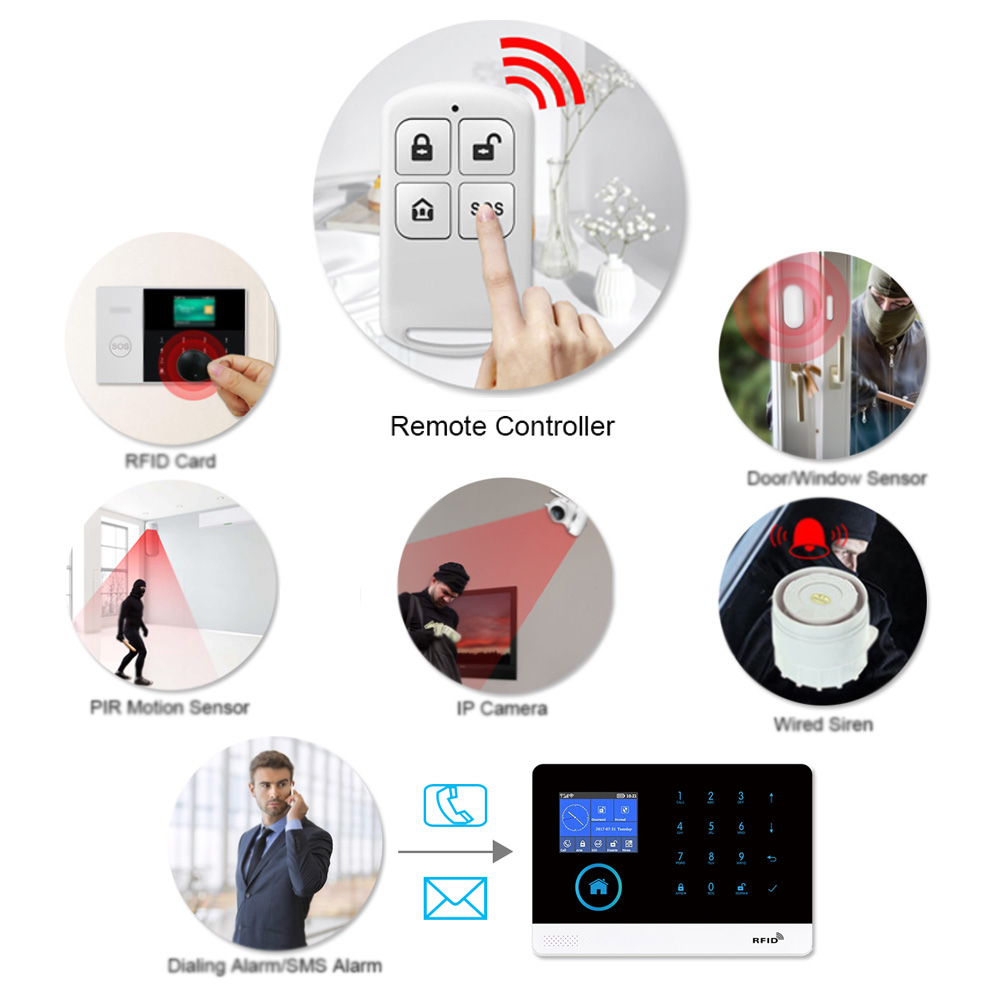 HIVA PF-50 Nirkabel 433MHz Pen - Home Security Alarm System ulasan dan harga