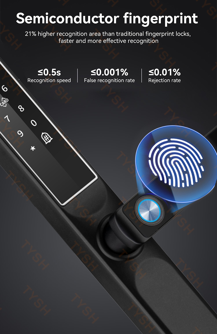 Kunci Pintu Sidik Jari Aplikas - Home Security Door Lock ulasan dan harga