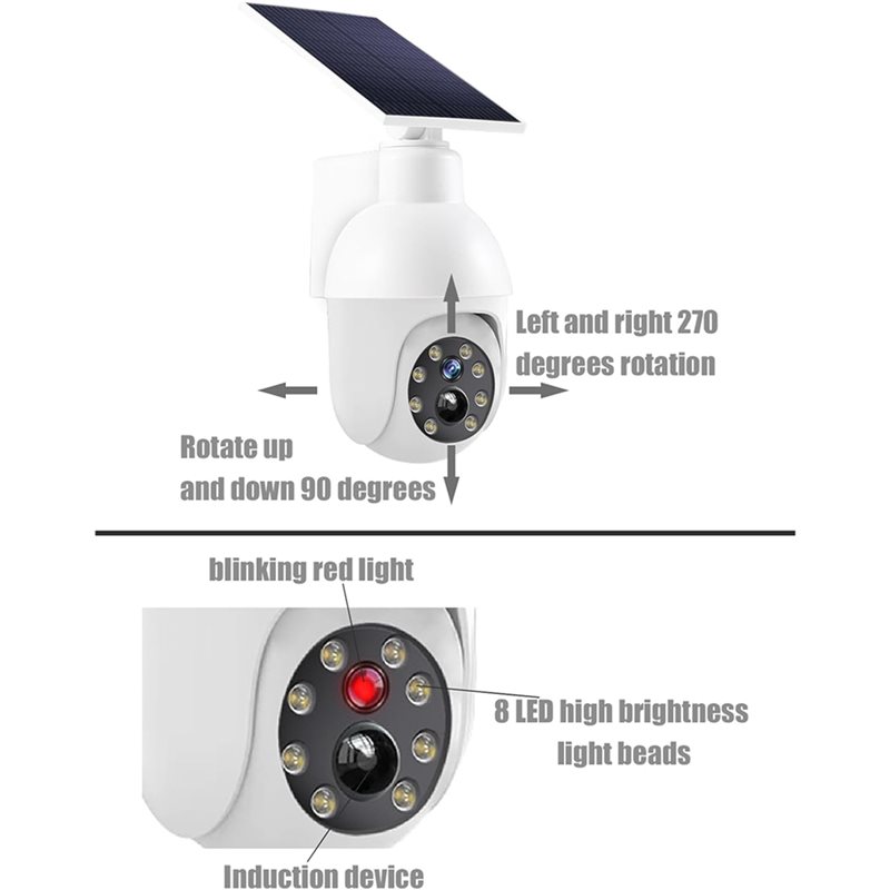 2X Lampu Sensor Pengawasan Ana - Home Security Lights ulasan dan harga