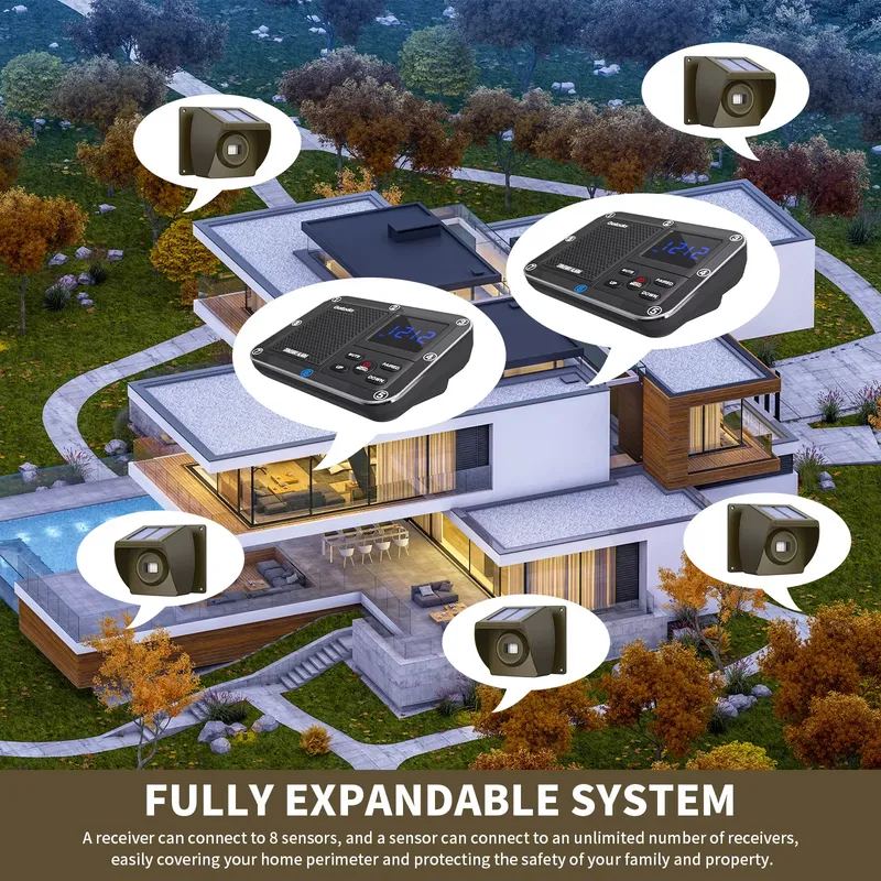 Sistem Alarm Jalan Masuk Nirka - Home Security Alarm System ulasan dan harga