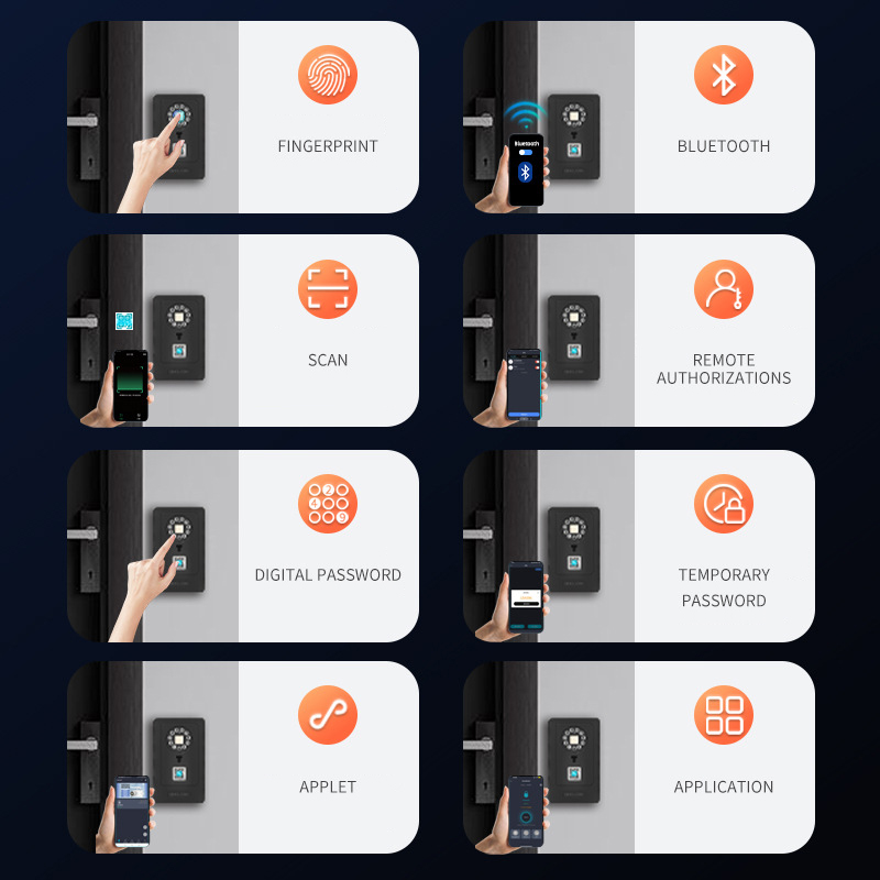 Kotak Penyimpanan Kata Sandi D - Home Security Door Lock ulasan dan harga