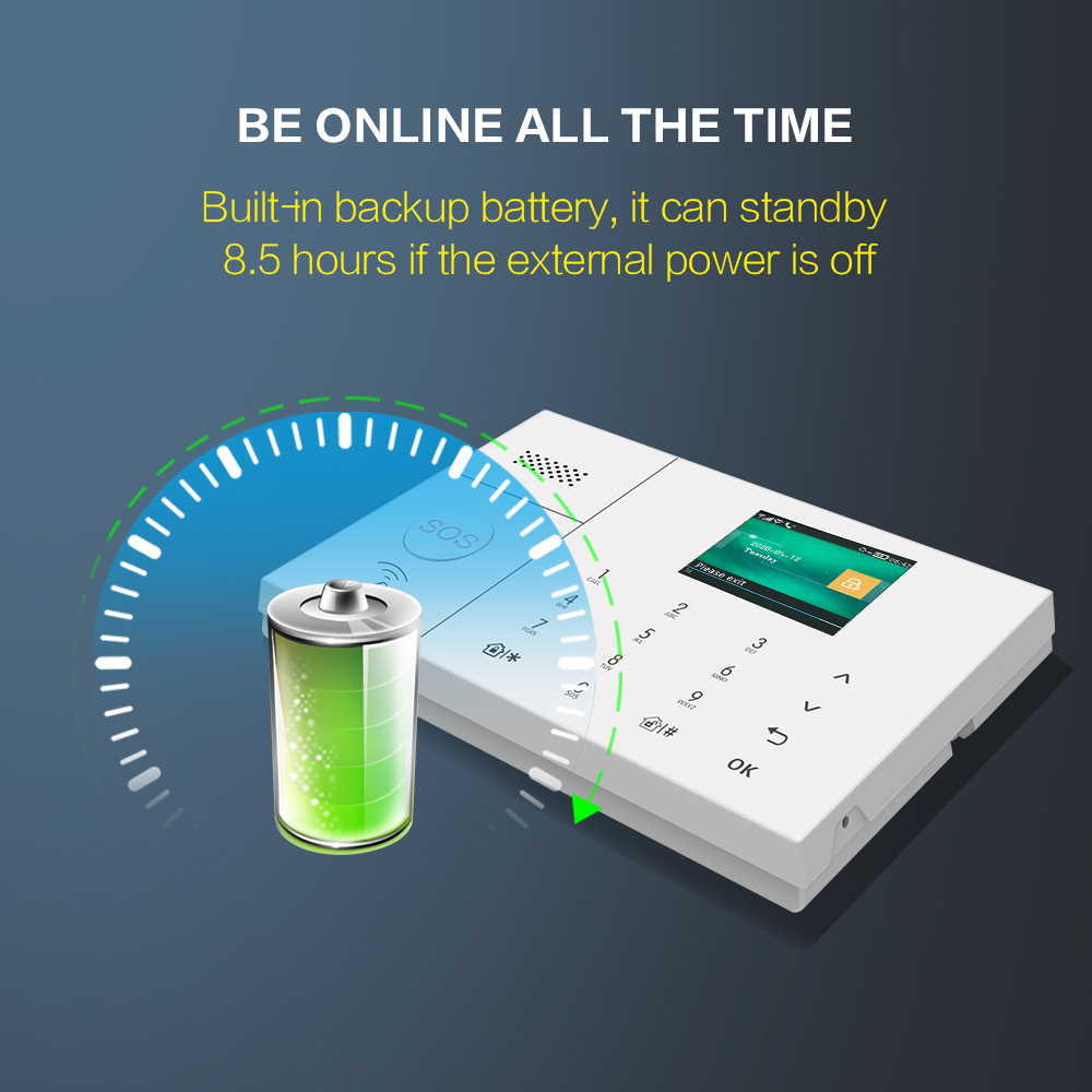 Sistem Keamanan Alarm Nirkabel - Home Security Using Gsm ulasan dan harga