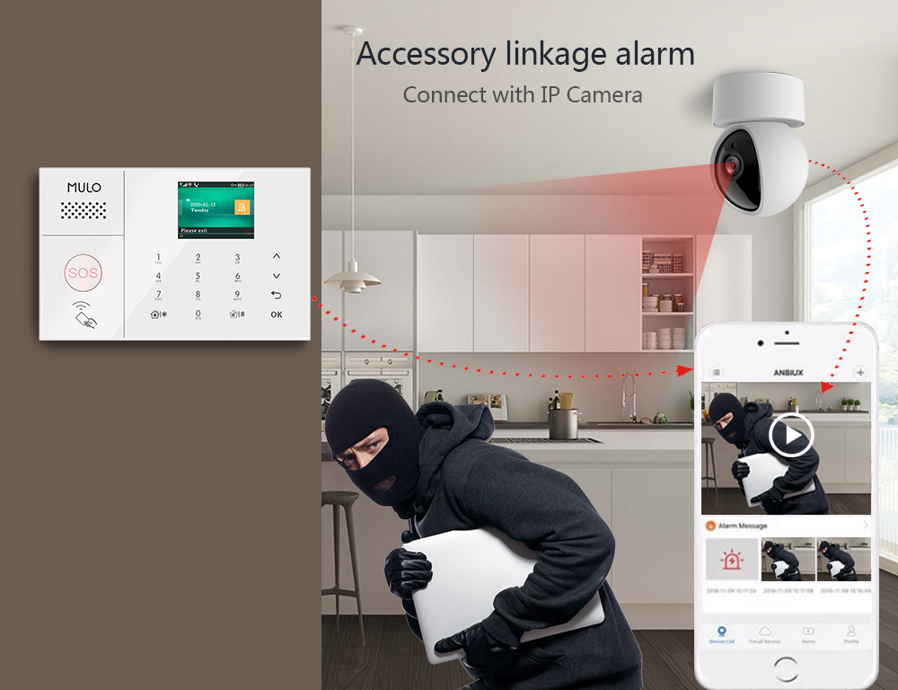 Sistem Keamanan Alarm Nirkabel - Home Security Using Gsm ulasan dan harga