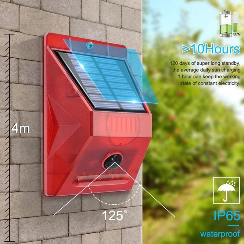 Lampu Alarm Tenaga Surya Senso - Home Security Lights ulasan dan harga