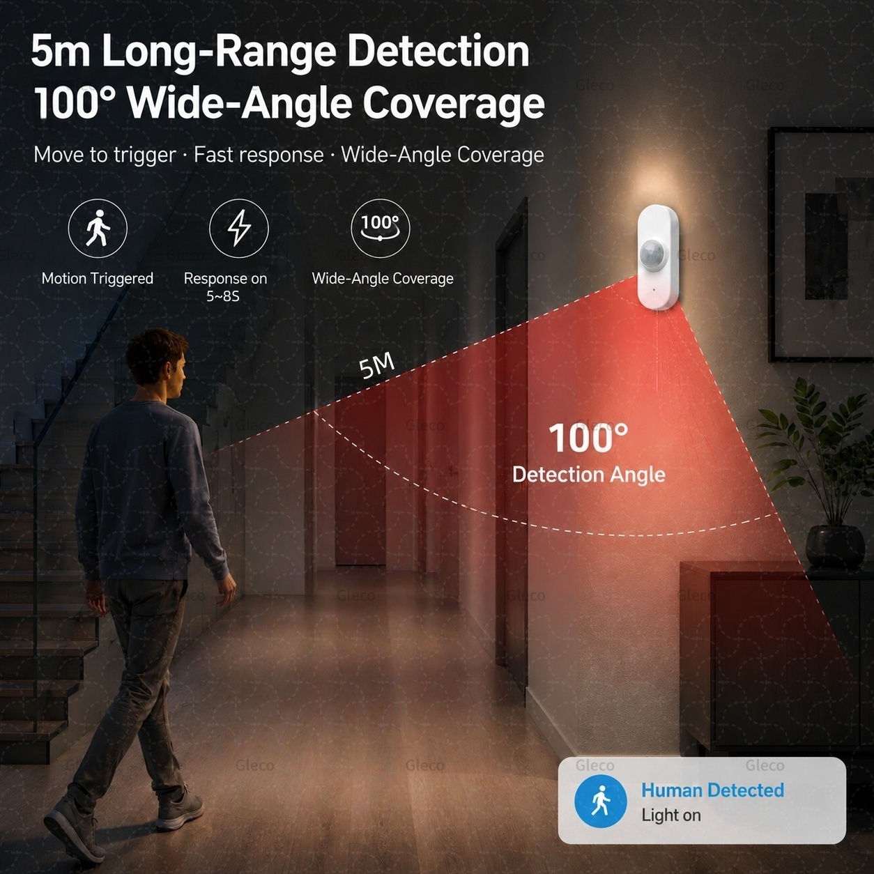 Smart Life Wifi PIR Sensor Ger - Home Security Lights ulasan dan harga